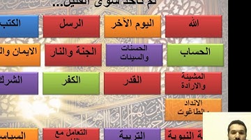 اسبوع 6 - فيديو 3 - كيف علمنا الله أن ندعوه - دورة مبادئ تدبر القرآن الكريم