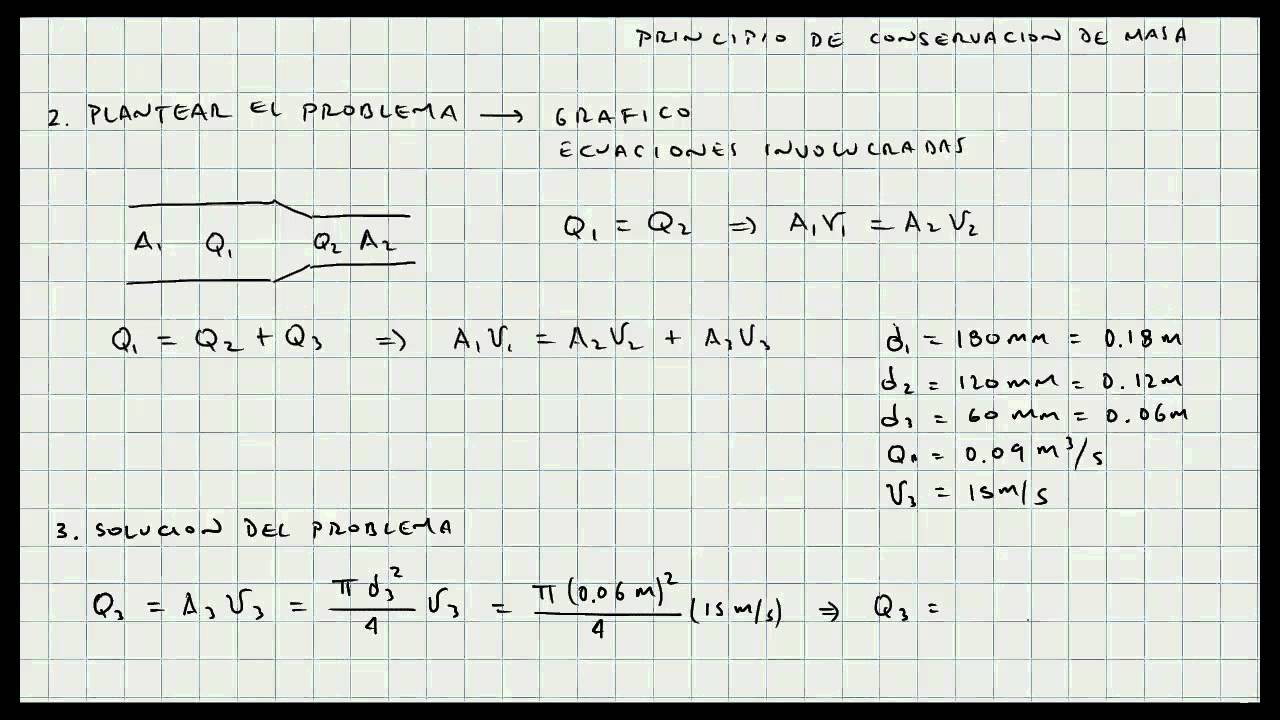 download exploring quantum mechanics a collection of 700 solved problems for