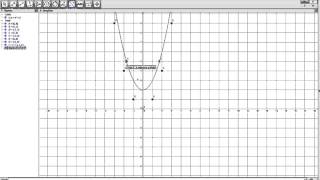 Determine if a function is even, odd, or neither using its graph.