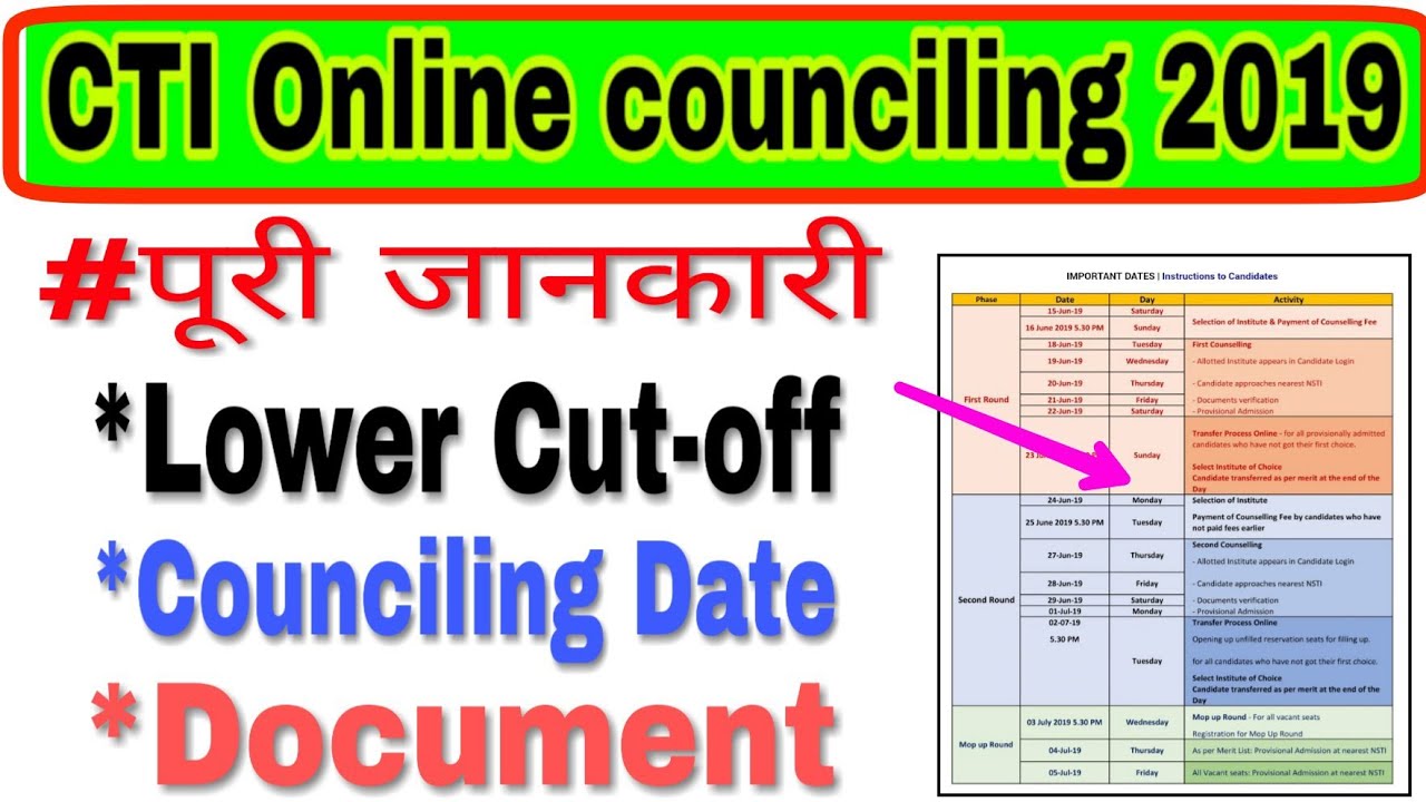 CTI/cits entrance exam 2019,online counciling,full process of online counciling 2019,