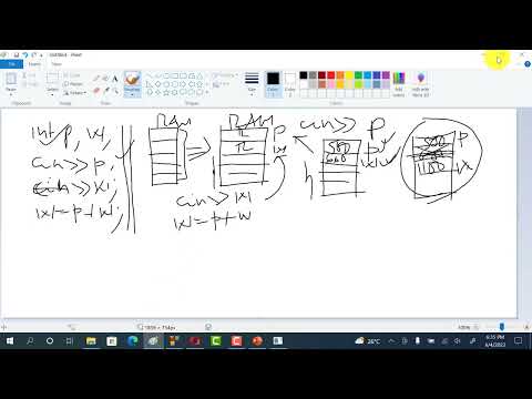 CHAPTER 1.2B: VARIABLES AND ROLES OF VARIABLES IN PROGRAMMING - Input stream + Overwriting data