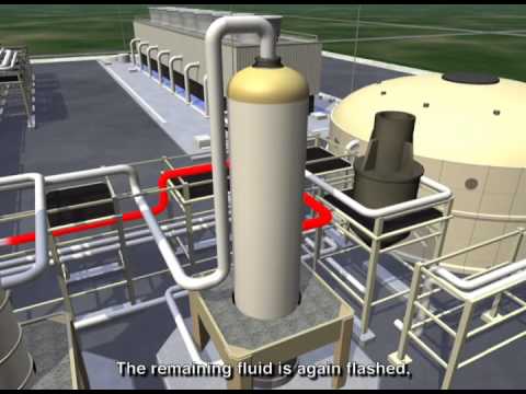 midamerican energy combustion fueled power plant virtual tour video