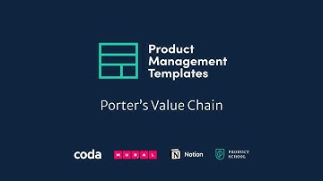 Product Templates: Porter’s Value Chain
