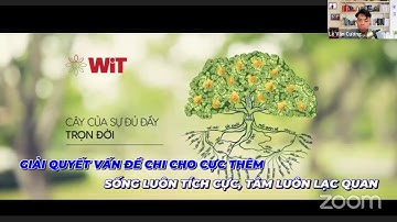 Nguyên Lý Vận Hành Của Tiềm Thức - Cecilia Nguyễn Thị Bích Nga