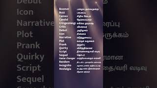 Words /English through Tamil #learnenglish #shorts spokenenglish #englishtamil #feedshorts
