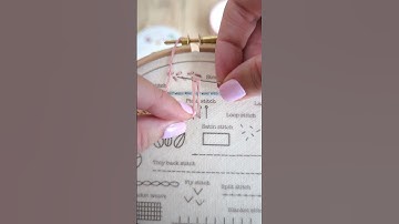 Embroidery Tutorials Day 4- Pistil Stitch. Get your embroidery kit pickandstitchco.etsy.com