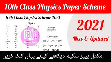 10th class physics paper scheme 2021
