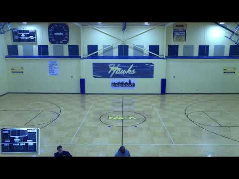 Riverview East Academy vs Gamble Montessori High School Mens Varsity Basketball