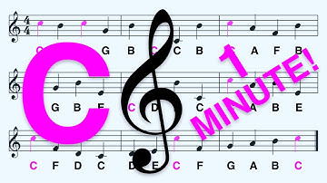 How to Read Notes in 1 Minute: C - 8 Notes, Treble Clef, A B C, Adagio (Slow)
