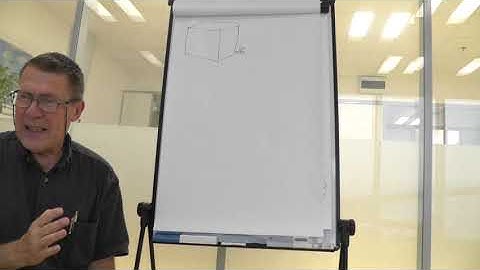 Lecture Electromagnetics 2.0