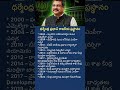 Dharmendra Pradhan’s Political Journey | From MLA to Union Education Minister