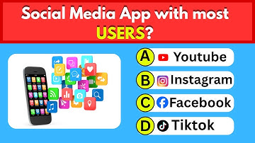 Ultimate 🌍 General Knowledge Quiz | Mind-Blowing Trivia Questions