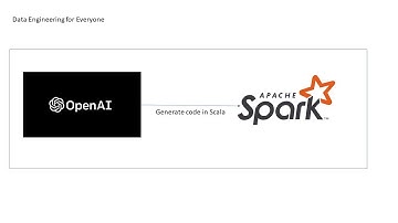 chatgpt generates Spark code in minutes
