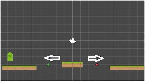 How To Create 2D Moving Platform For 2D Platformer In Unity