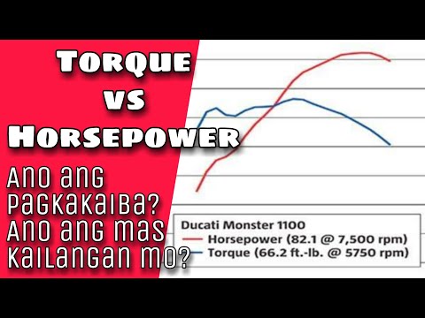 Torque vs Horsepower| Ano Nga Ba Ang Pagkakaiba? | Ngarod TV