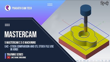 Hindi -  Mastercam  Stock Comparison and STL Stock file use