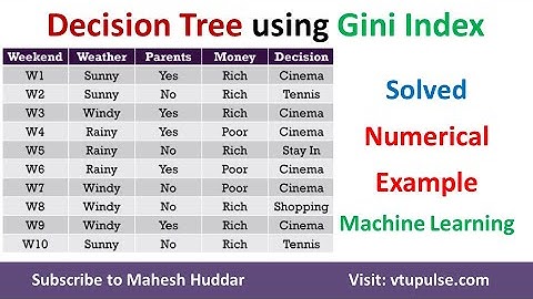 Build Decision Tree using Gini Index Solved Numerical Example Machine Learning by Dr. Mahesh Huddar