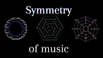 Harmony and group theory