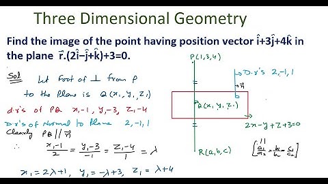 Find the image of the point (1 3 4) in the plane 2x-y+z+3=0 | How to find image of a point in plane