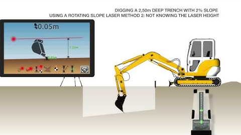 iDig System - using Machine Control to Dig a Slope with Rotating Laser