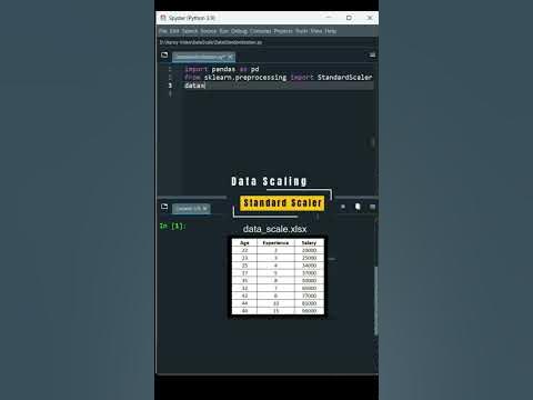 Data Preprocessing| DATA SCALING| Standard Scaler IN PYTHON - YouTube