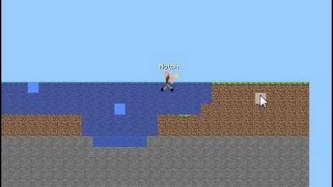 Minecraft 2D - Java - Inventory - water