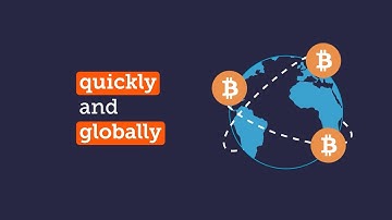 Explainer Video Example 3