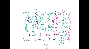 Light Language: Relieve Graves’ Disease