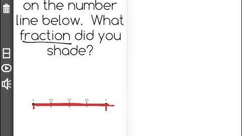 [3.NF.3c-1.3] Whole Numbers as Fractions - Common Core Standard