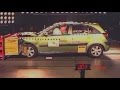 Сборник краш-тестов КИА Рио 2 2005-2011 | Crash tests KIA Rio JB 2005-2011