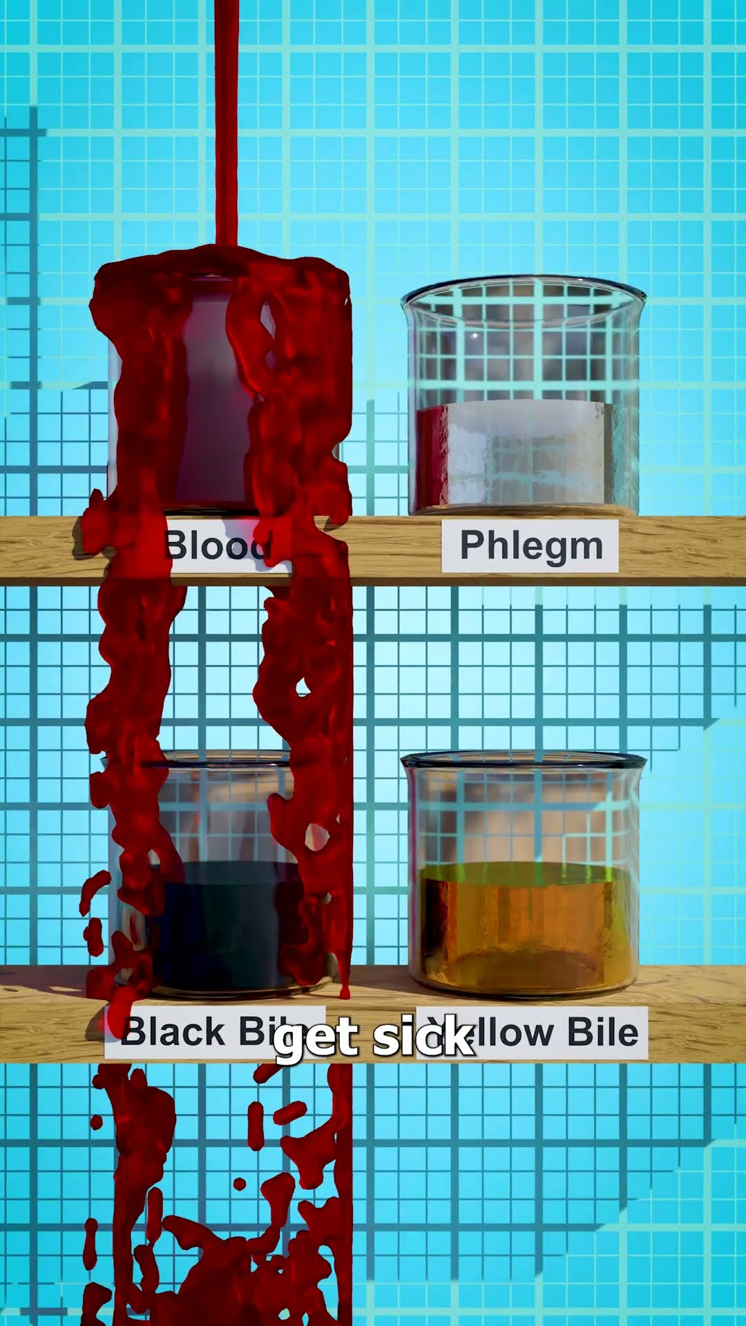Why Bloodletting Was So Popular ?