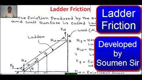 Ladder Friction, Understanding Ladder Friction, Concept of Ladder Friction