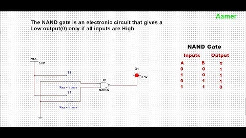 NOR and NAND Gate in Multisim in Urdu and Hindi #04 for Beginners