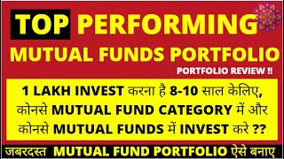 Best Mutual Fund for 2023 | Best Mutual Funds for SIP PORTFOLIO 2023 | Mutual Funds For Beginners