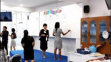 Micro Teaching :First Week "Vocabulary"  Gen 7 Group 3 Team 7