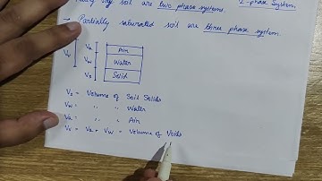 Unit 1 | Lesson 2 | Soil Water Relationship | Geotechnical Engineering | KD Sir