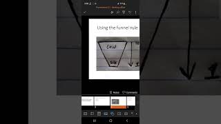 Affiliate marketing &amp; sales funnel, explained