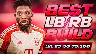 BEST FULLBACK (LB/RB) BUILD FOR LVL 25,50,75 & 100 | EAFC 24 Clubs