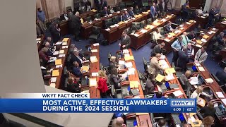 WKYT Fact✓Check | Kentucky’s most active, effective lawmakers during the 2024 session