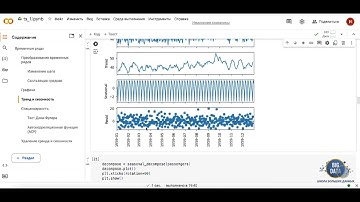Временные ряды. Часть 2.