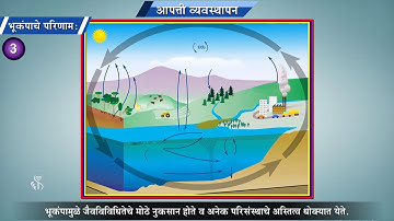 8th Science | Chapter#09 | Topic#02 | भूकंपाची कारणे | Marathi Medium