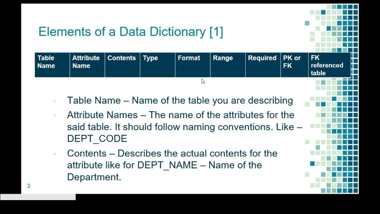 Data dictionary
