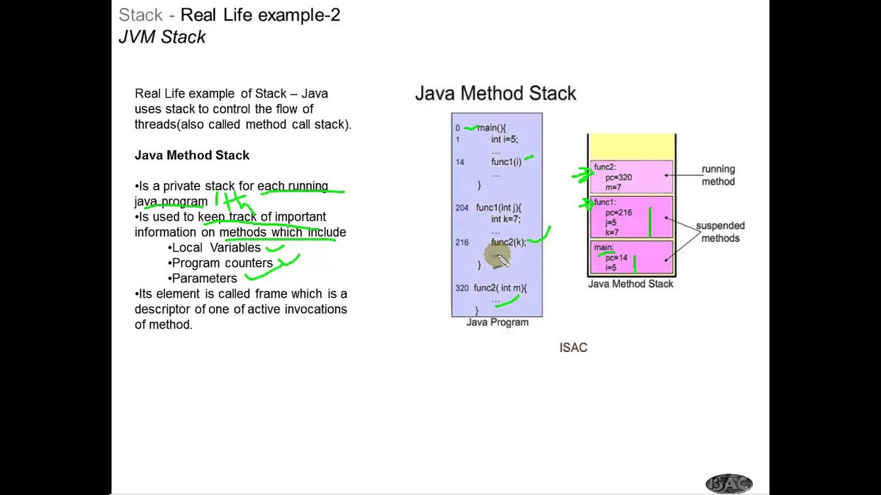 book risk measurement econometrics and neural networks