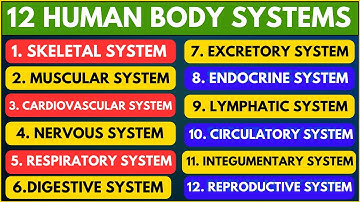 12 HUMAN BODY SYSTEMS IN TAMIL
