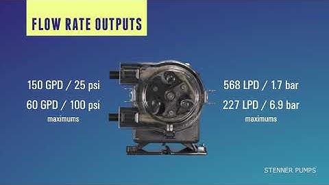 Stenner S Fixed and S Variable Peristaltic Metering Pumps