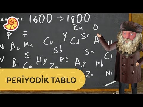 Dr. Mendeleev Temel Elementleri Anlatıyor! | Dudak uçuklatan buluşlar