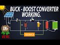 How does a Buck-Boost converter work?