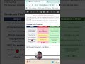 Devops | SRE | Cloud | DevSecOps