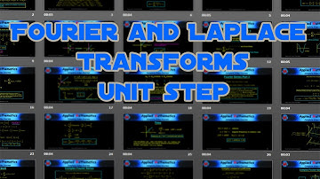 Fourier Transform of a Unit Step Function