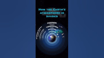 Layers of Earth | Exploring the Earth